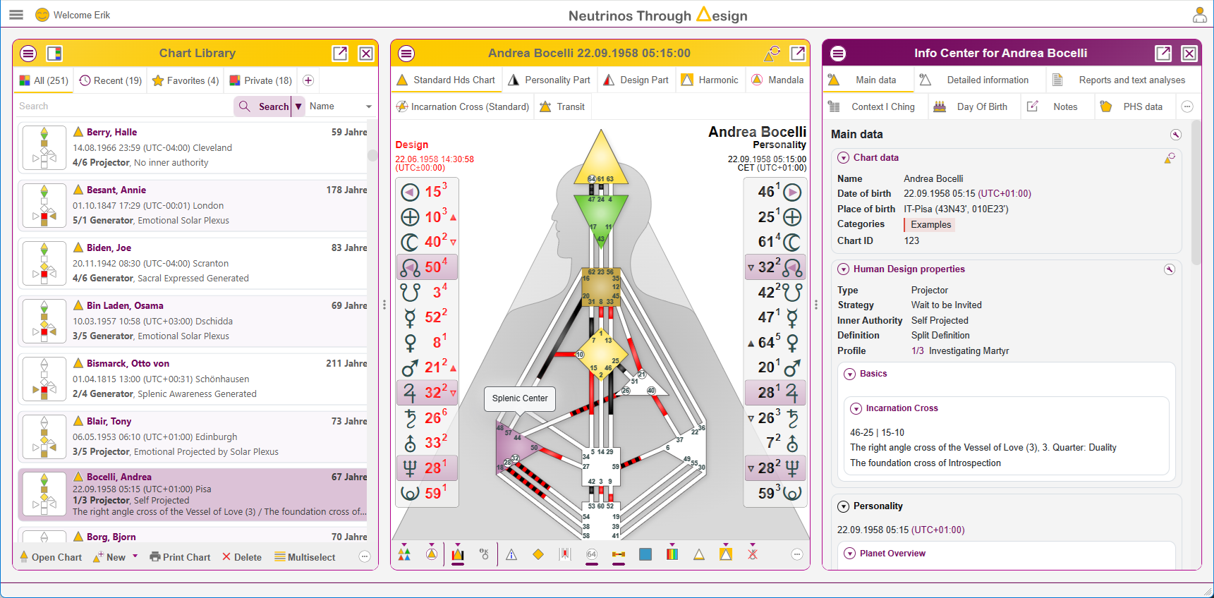 Vue du programme avec bibliothèque, Chart Center et Info Center